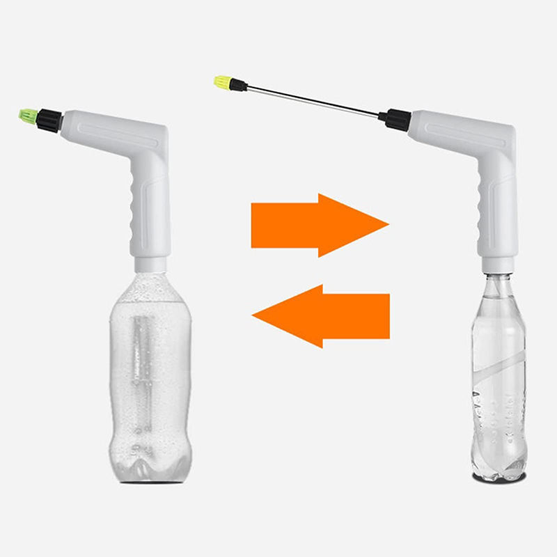 Gluschwein - Kabellose Nano-Spritzpistole