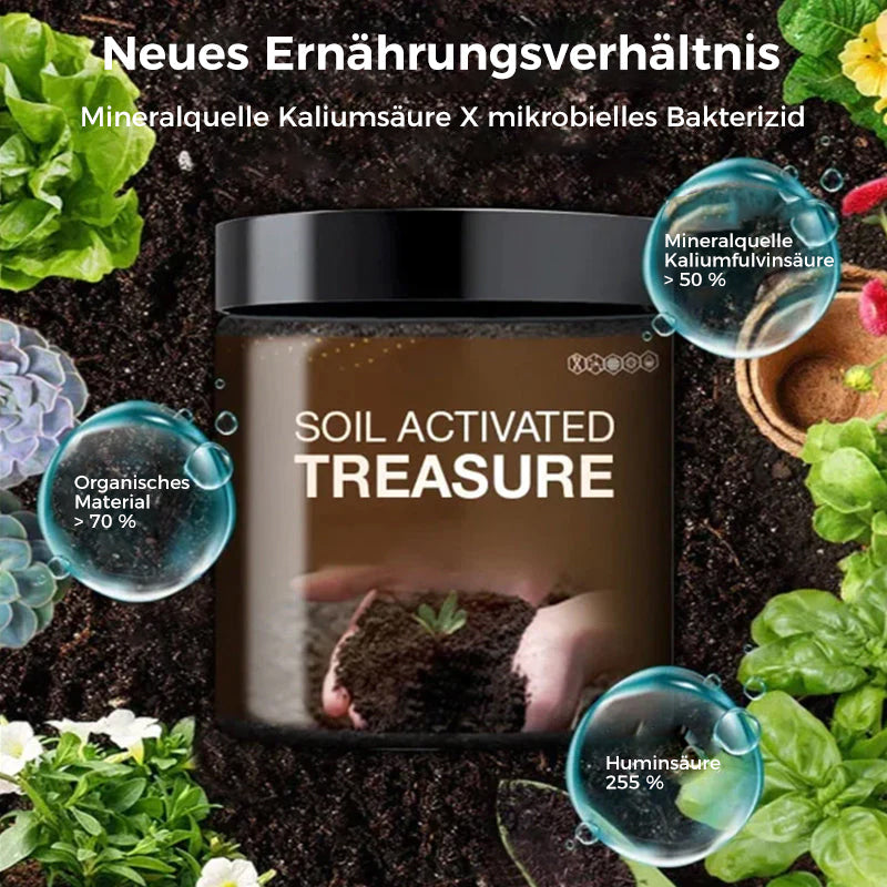 Gluschwein - Bodenaktivierung Lösung