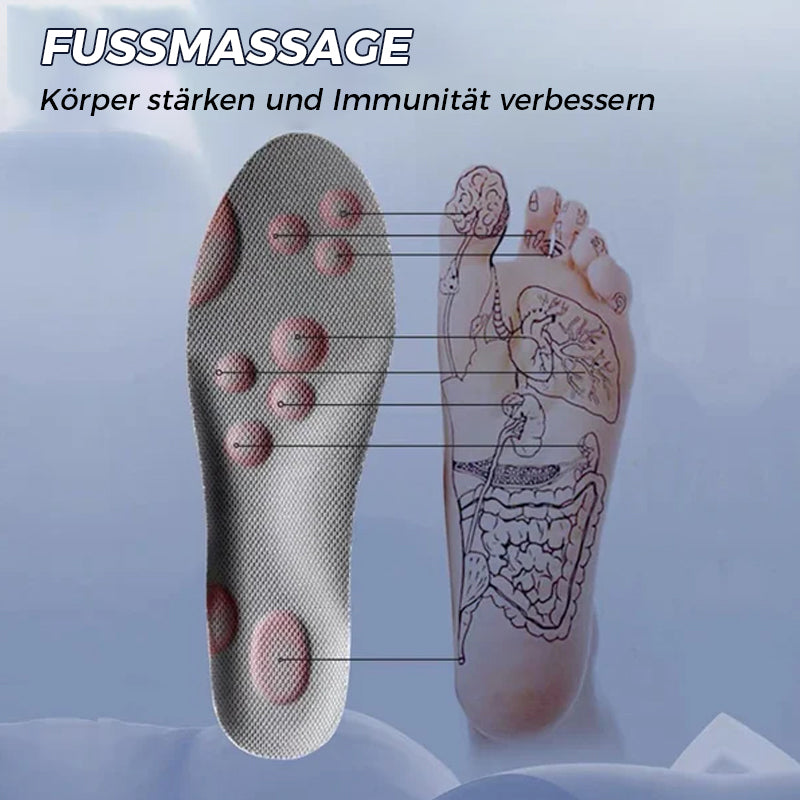 Gluschwein - Bequeme thermostatische U-förmige Einlegesohle