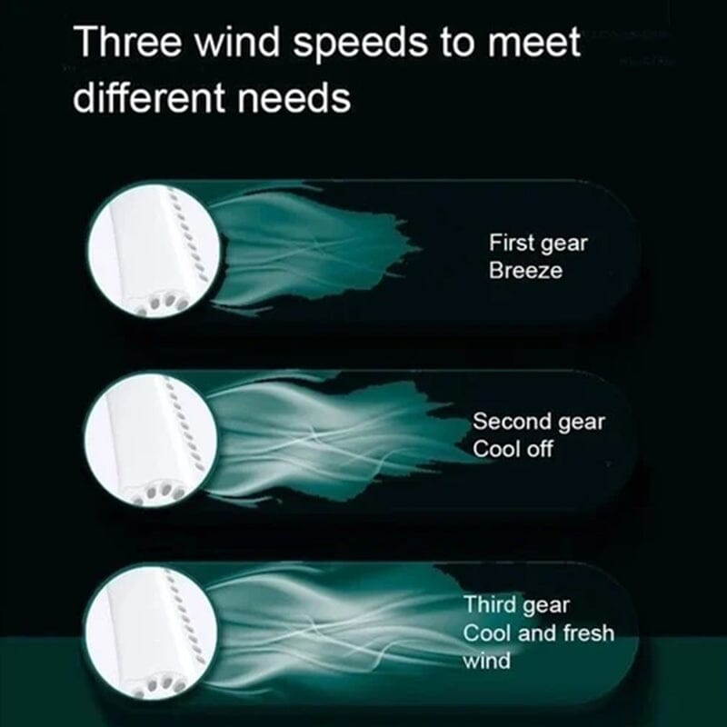Gluschwein - Neuer tragbarer Halsventilator