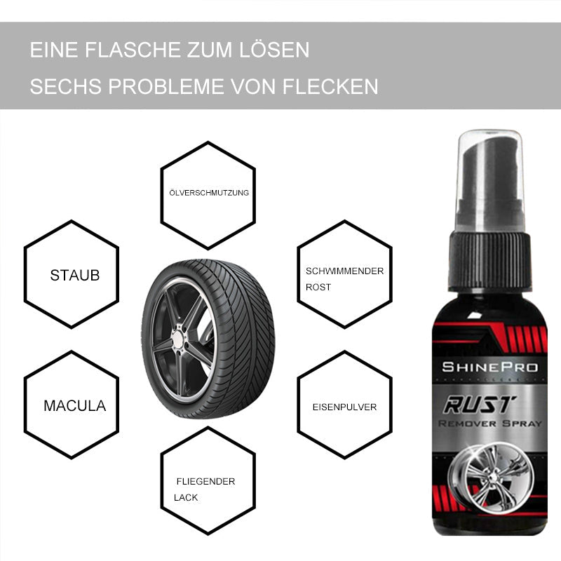 Gluschwein - Rostlöser Für Autoräder