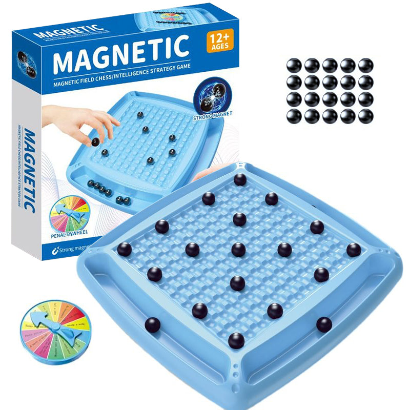 Gluschwein - Magnetismus versus Schach