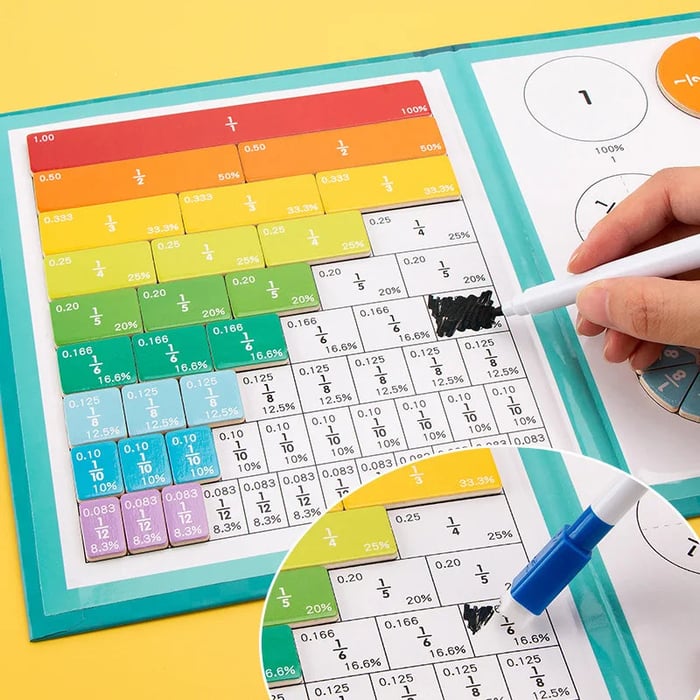 Gluschwein - Montessori Magnetisches Buch-Bruchteil-Puzzle für Kinder