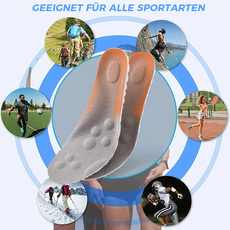 Gluschwein - Bequeme thermostatische U-förmige Einlegesohle