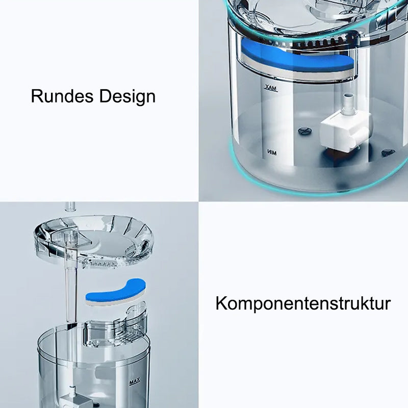 Gluschwein - Trinkbrunnen für Katzen und Hunde