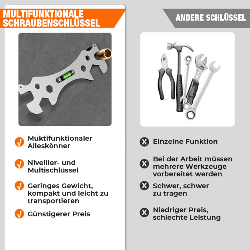 Gluschwein - Multifunktionale Winkelschlüssel