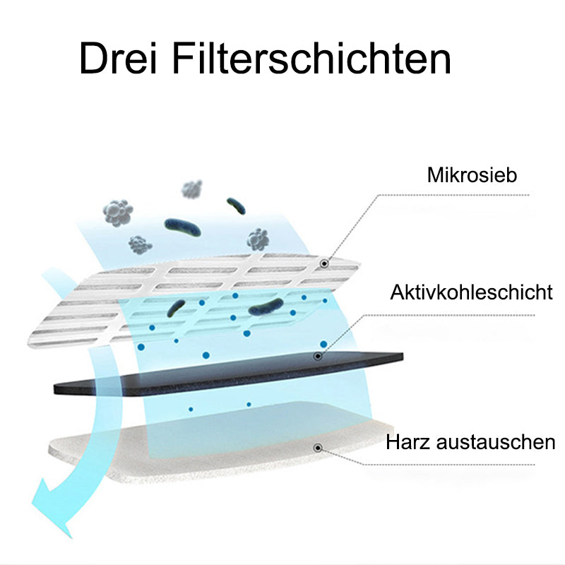 Gluschwein - Trinkbrunnen für Katzen und Hunde