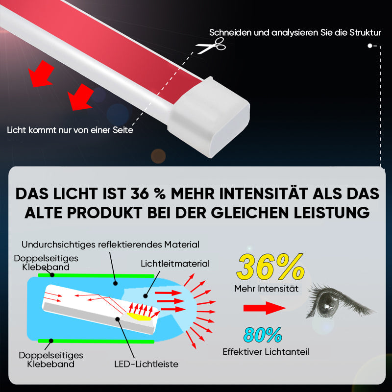 Gluschwein - Auto tagfahrlicht