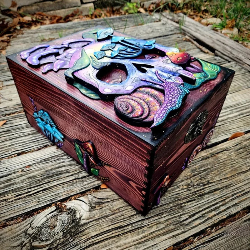 Gluschwein - Hidden Key Box
