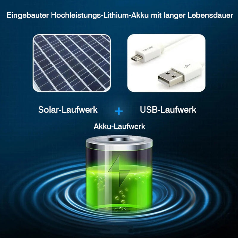 Gluschwein - Solar- und USB-Ladeventilator Outdoor-Fischerhut