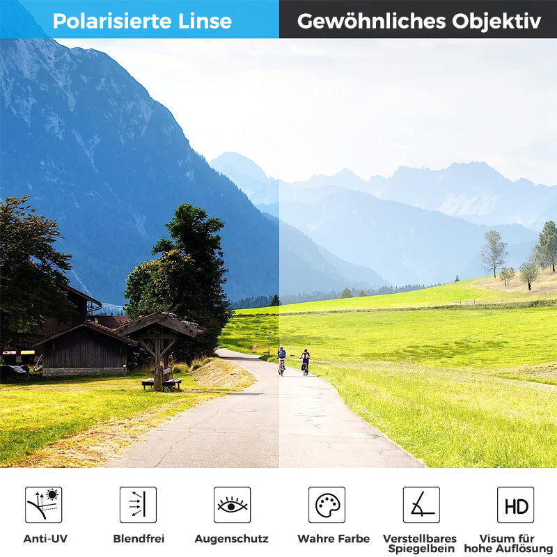 Gluschwein - Kappe zum Aufstecken Polarisierte Sonnenbrille