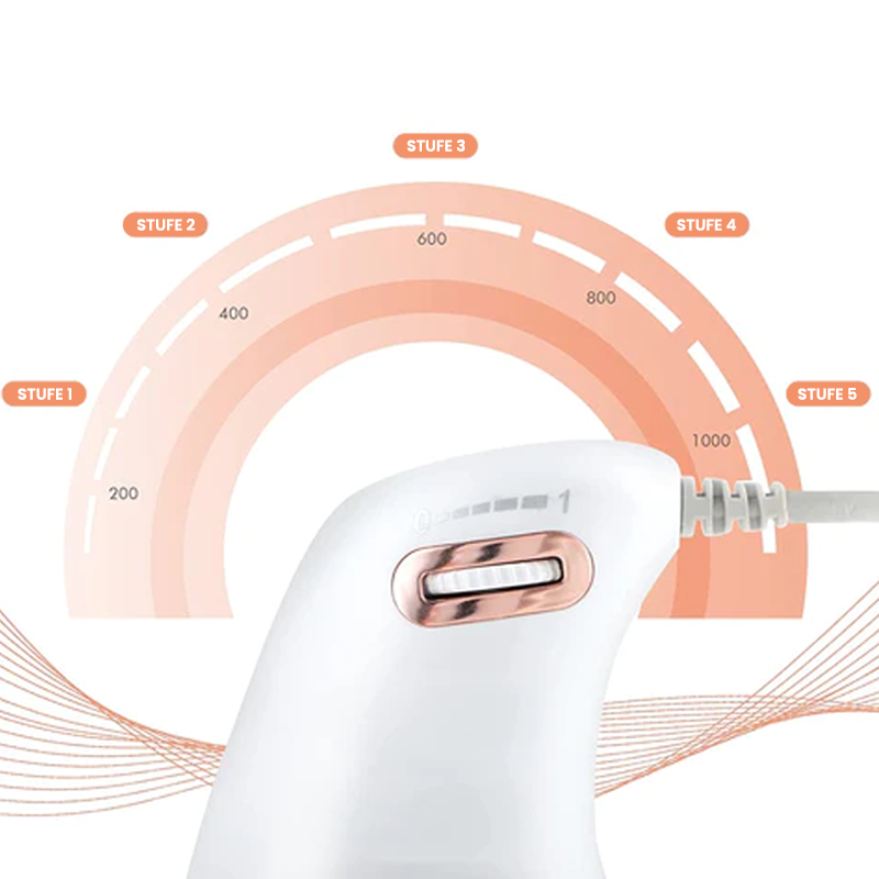 Gluschwein - Cellulite-Massagegerät