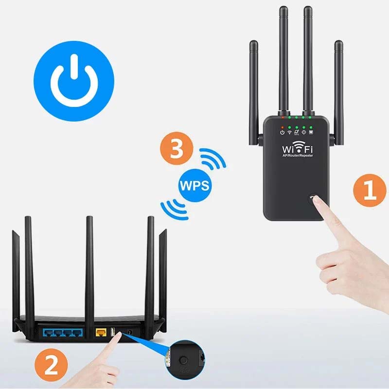 Gluschwein - WiFi Extender Signalverstärker