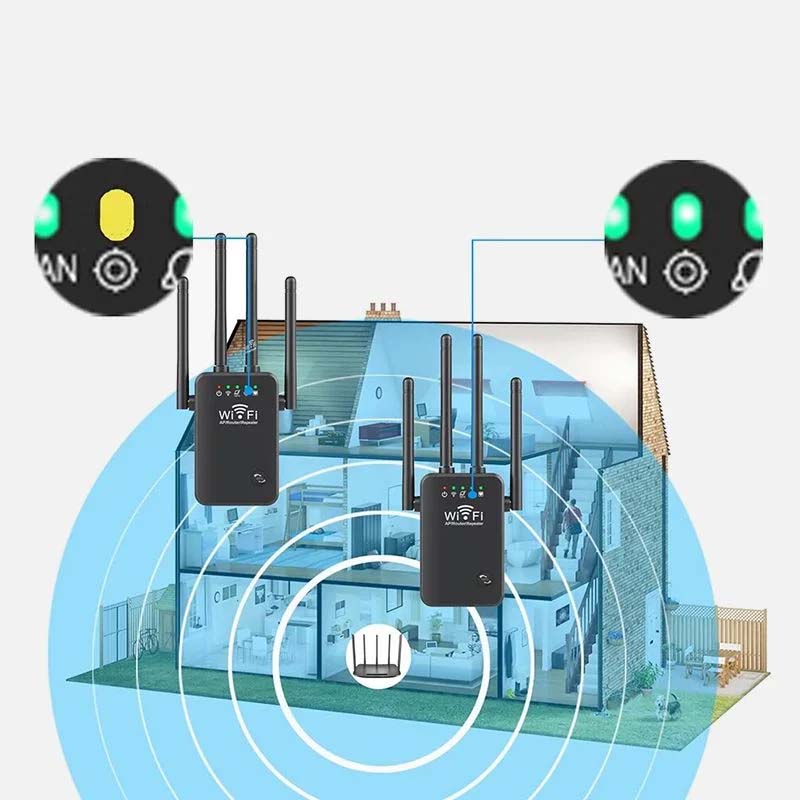 Gluschwein - WiFi Extender Signalverstärker