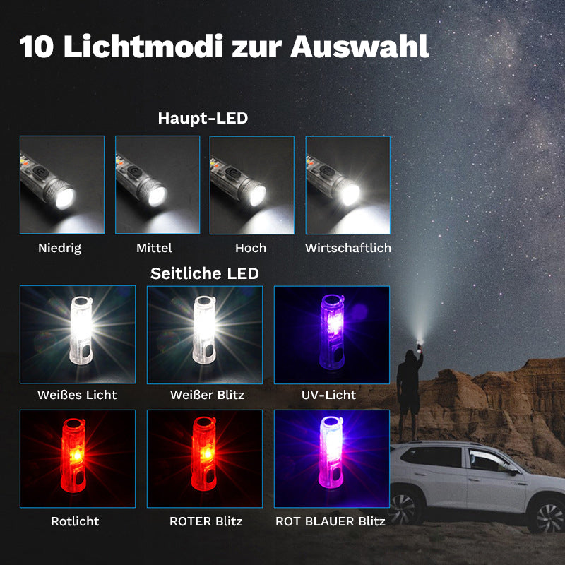 Gluschwein - Mini-Taschenlampe mit starkem Licht