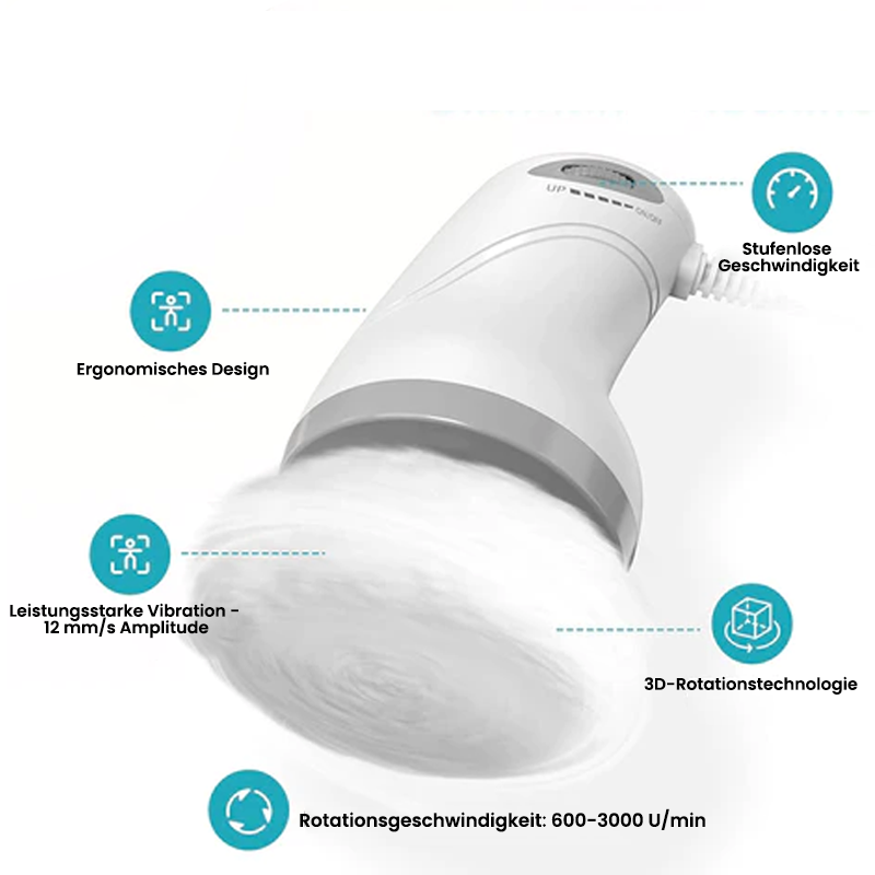 Gluschwein - Cellulite-Massagegerät