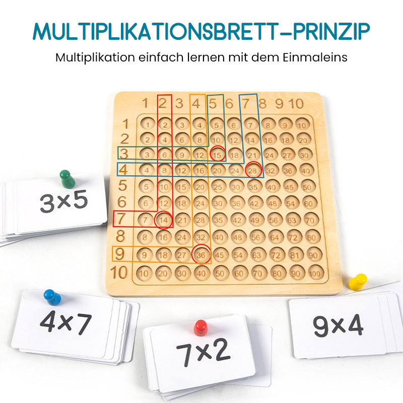 Gluschwein - Multiplikationslehrmittel für die frühkindliche Bildung