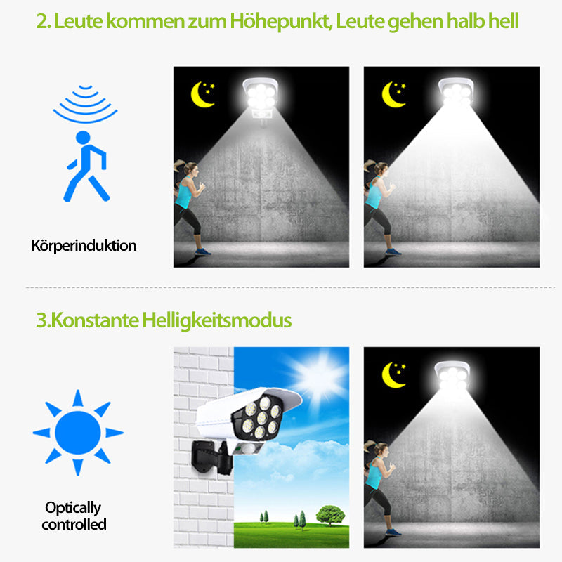 Gluschwein - Solarsensorlicht