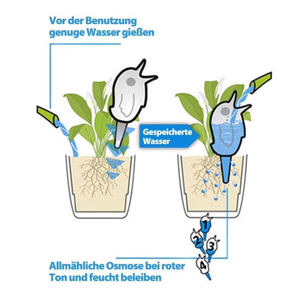 Gluschwein - Automatische Vogel-förmige Gießkanne