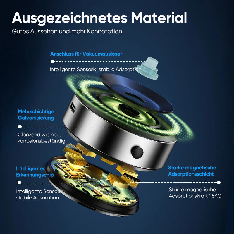 Gluschwein - Magnetische Handy-Halterung