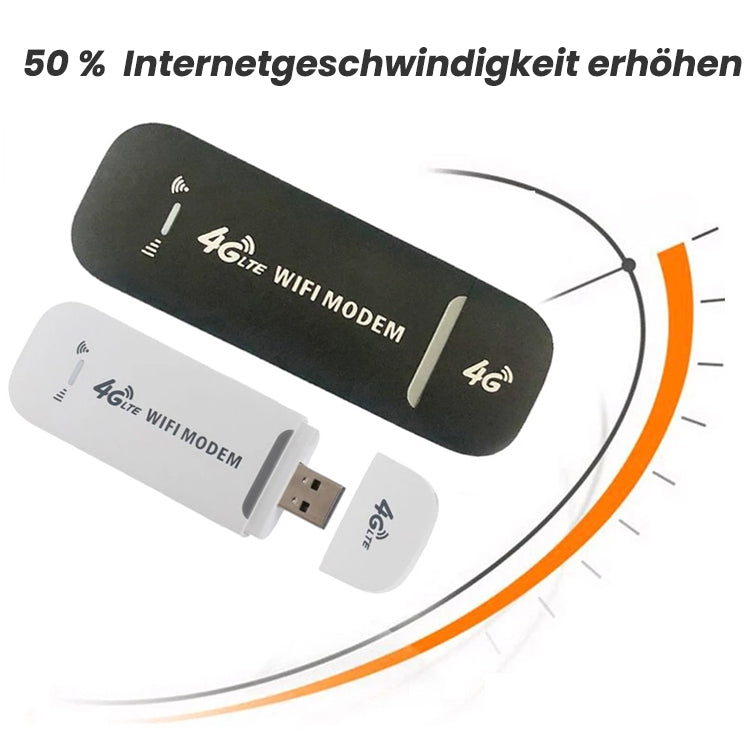 Gluschwein - 4G LTE Wireless-Netzwerkkartenadapter