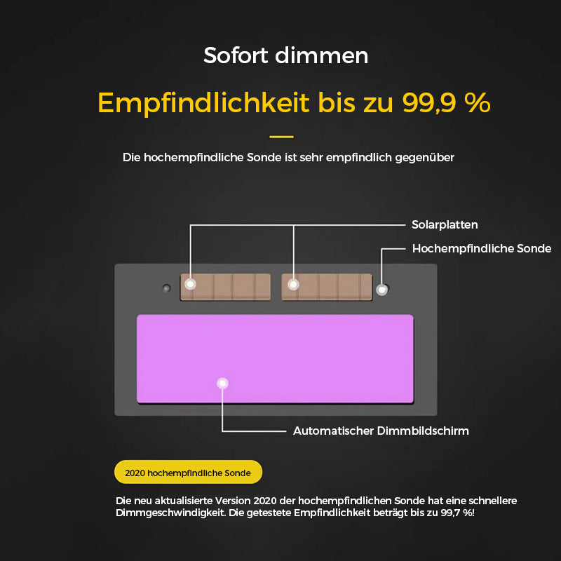 Gluschwein - Brennende Augenschutzbrille zum Schweißen