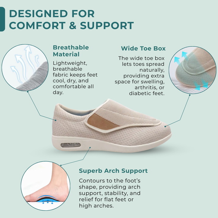 ComfySteps - Des chaussures confortables pour les pieds gonflés
