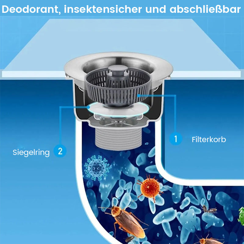 Gluschwein - Geruchsfilter für Küchenspüle