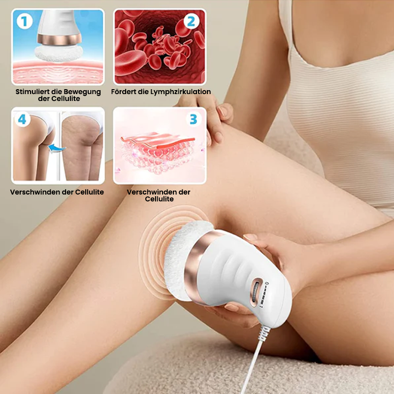 Gluschwein - Cellulite-Massagegerät