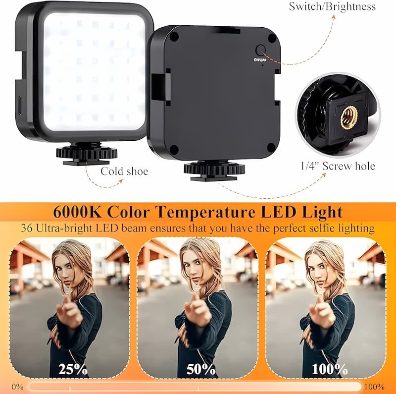 ProKit
