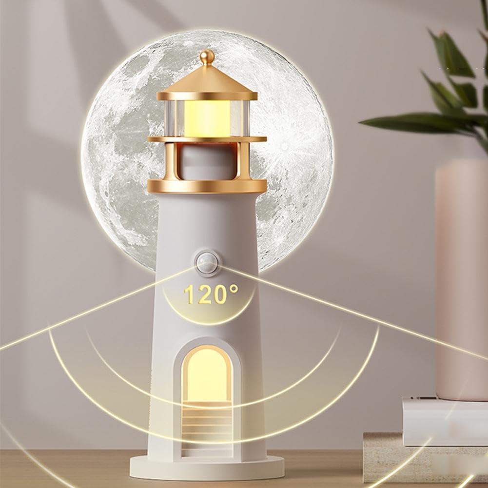 LightHouseLamp - con proyección de la luna