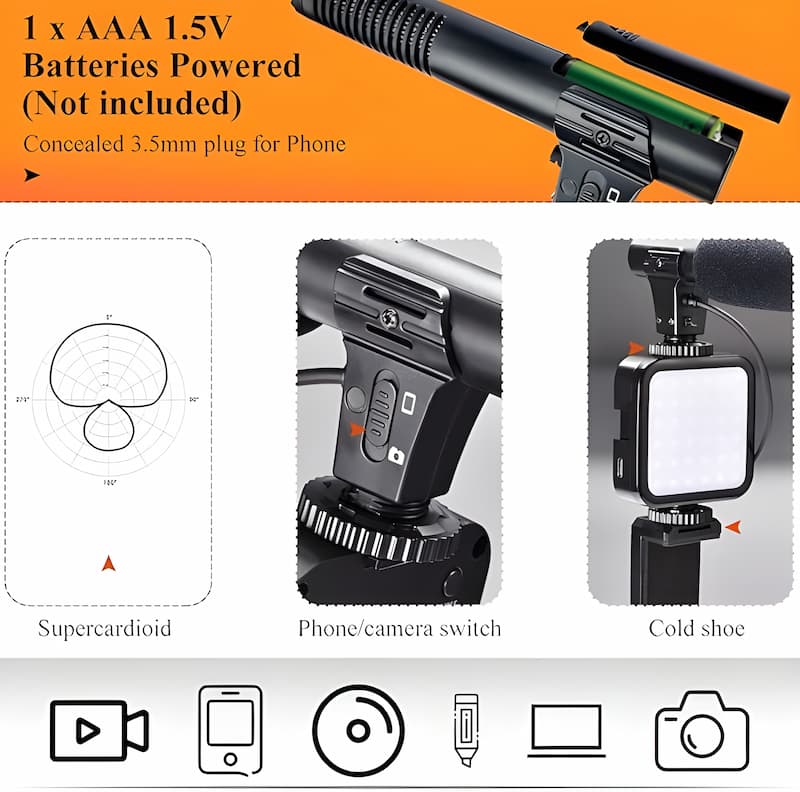 ProKit