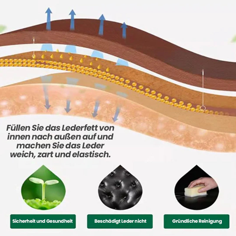 Gluschwein - Ledermöbelsalbe (mit Pinsel)