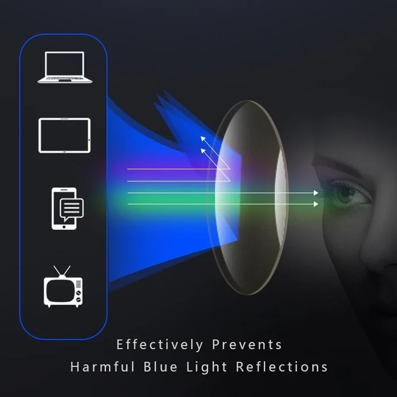 TitanOpti | Lunettes de lecture ultra-légères anti-lumière bleue pour une vision détendue et une protection élégante ! | 1 + 1 OFFERT