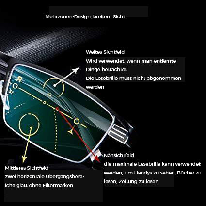 Gluschwein - Titanium progressive Dual-Use-Lesebrille für nah und fern