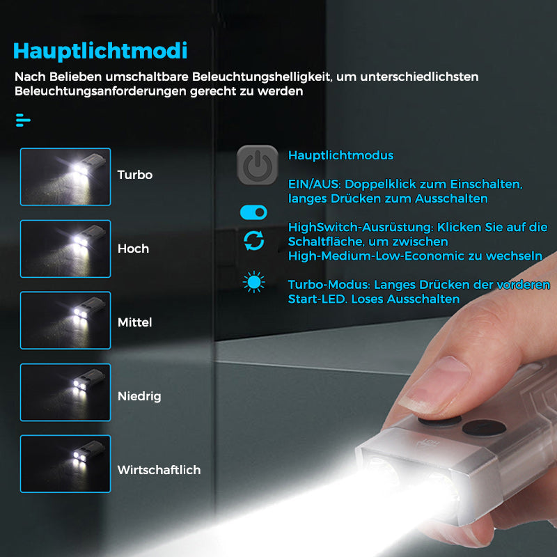 Gluschwein - Draagbare minizaklamp V10