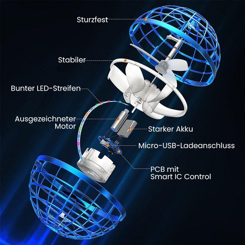 Gluschwein - Dekompressionsflugzeug für Kinder