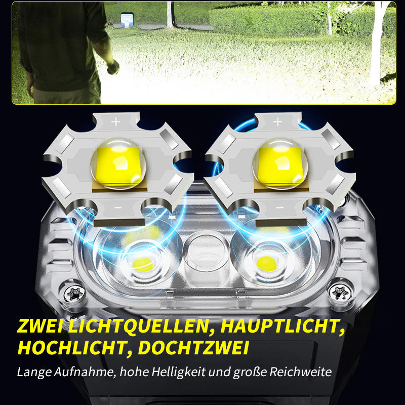 Lampe de poche super lumineuse