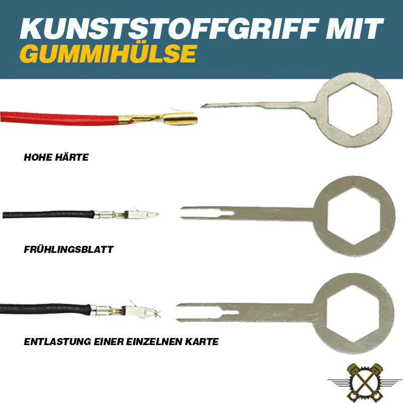 Gluschwein - Tool-Kit zum Entfernen von Anschlüssen