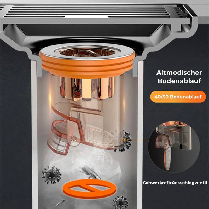 Gluschwein - Universeller doppelter Deodorant-Bodenablaufkern