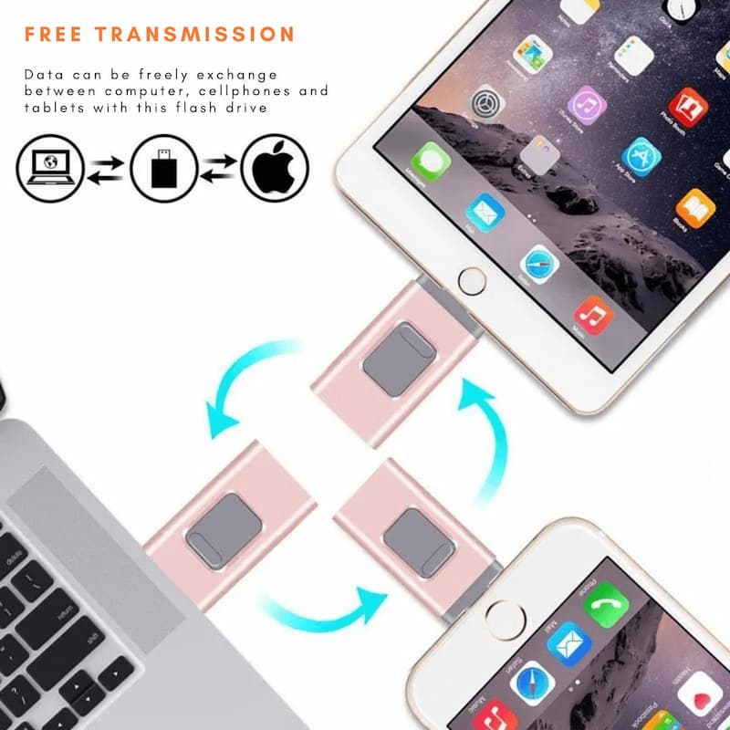 DunuraFlash - Ne manquez plus jamais d'espace de stockage ! Compatible avec tous les appareils !