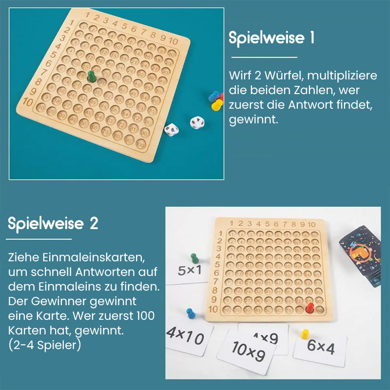 Gluschwein - Multiplikationslehrmittel für die frühkindliche Bildung
