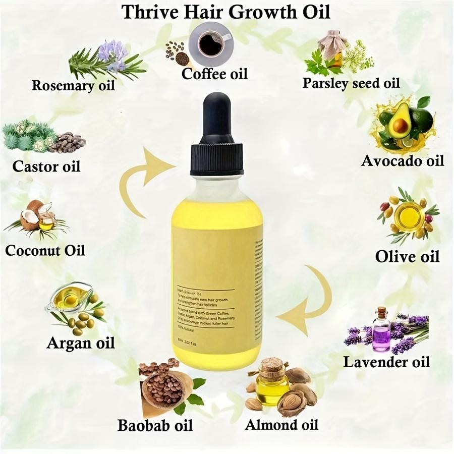 LuxHair - Natürliches Öl für unglaubliches Haarwachstum