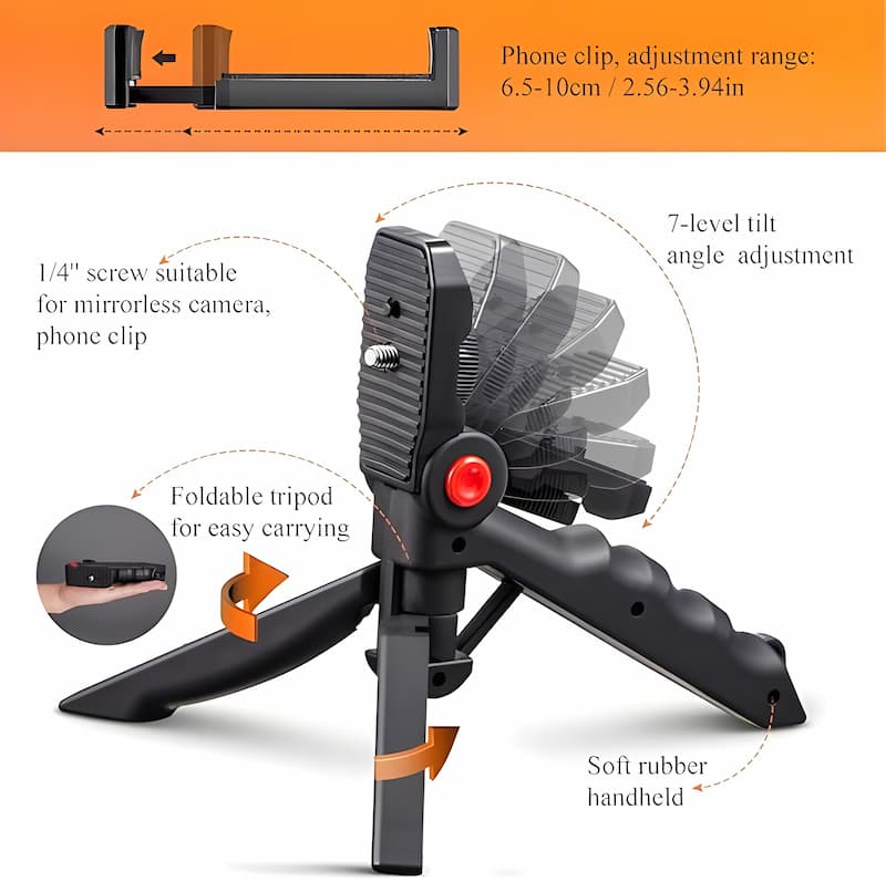 ProKit