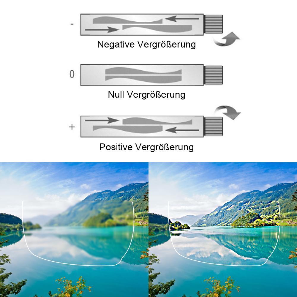 Gluschwein - Fokus einstellbare Brille