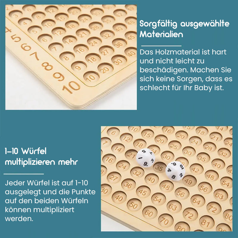 Gluschwein - Multiplikationslehrmittel für die frühkindliche Bildung