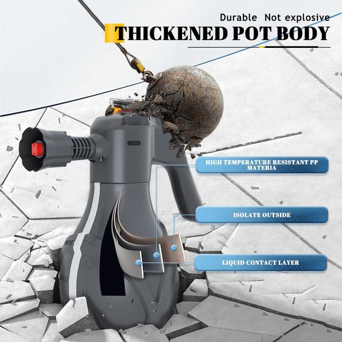 SuperSoak - Ihr bester Freund bei der Reinigung Ihres Autos