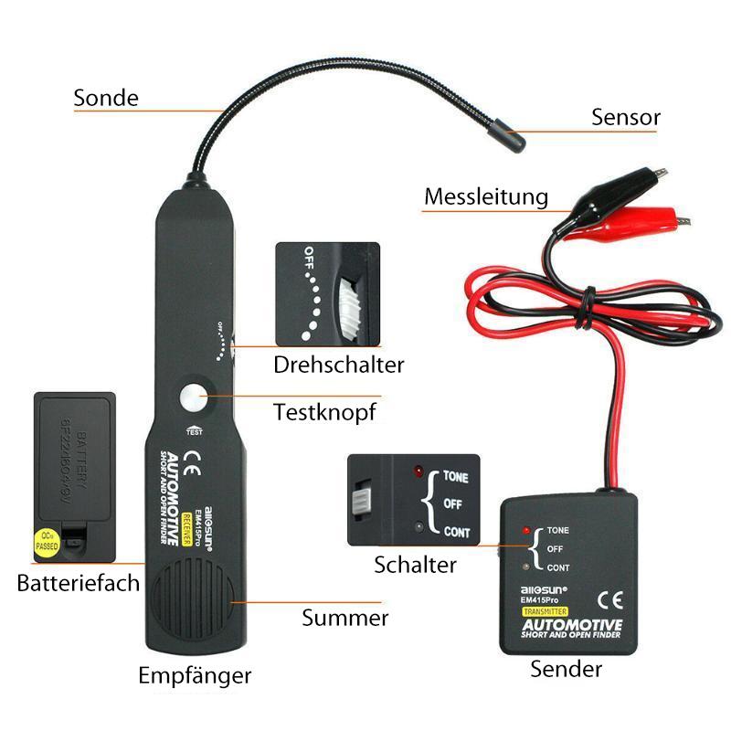 Gluschwein - Auto Trenntester