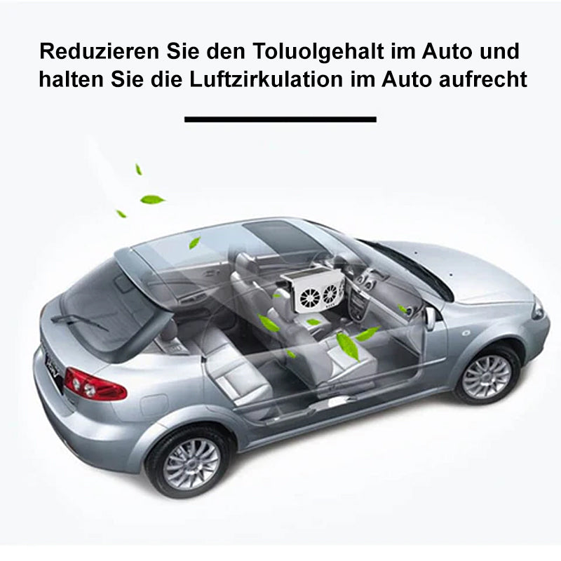 Gluschwein - Solarbetriebener Fahrzeugabluftventilator