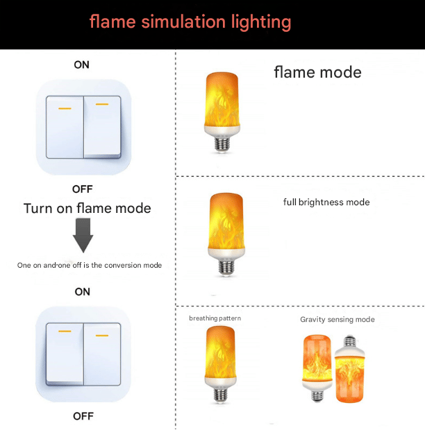 FlameBulb - LED-Flammenlicht mit Gravitationseffekt – Echt wirkender Feuerschein